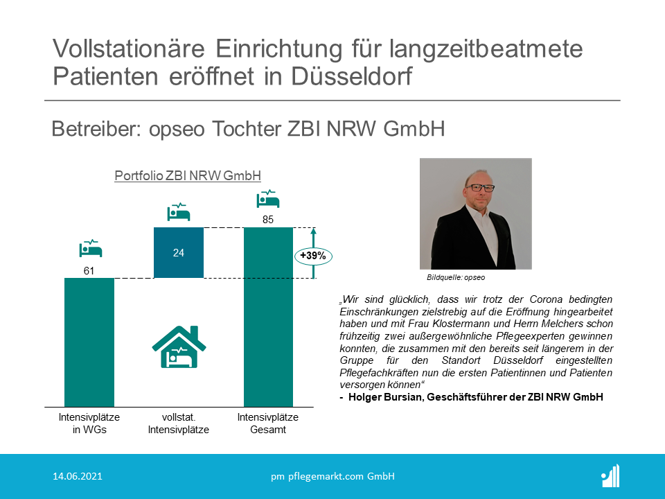 opseo eröffnet vollstationäre Einrichtung für langzeitbeatmete Patienten in Düsseldorf In der Gräulinger Straße 120a, in 40625 Düsseldorf, werden ab sofort 24 Plätze auf 2 Etagen angeboten.