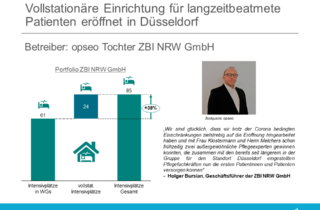 Vollstationäre Einrichtung für langzeitbeatmete Patienten eröffnet in Düsseldorf