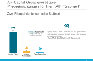 AIF Capital Group erwirbt zwei Pflegeeinrichtungen für ihren „AIF Fürsorge I“