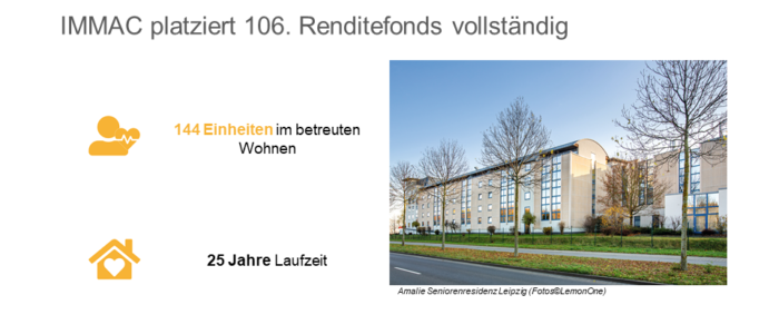 IMMAC erwirbt betreute Wohnanlage in Leipzig mit 144 Wohneinheiten