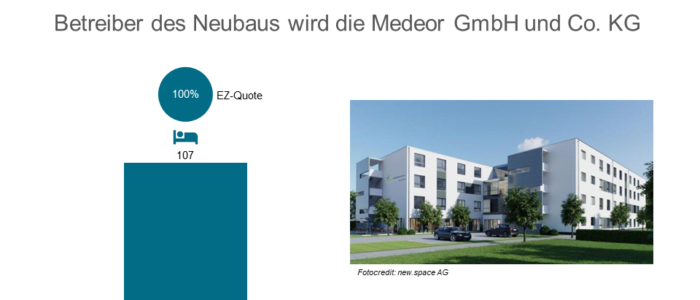 INP erwirbt Pflegeheim in Kirkel