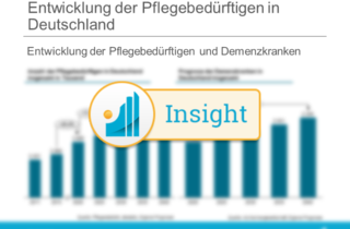 Entwicklung der Pflegebedürftigen in Deutschland Insight