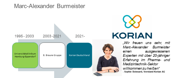 Neuer Vorstandsvorsitzender bei Korian Deutschland