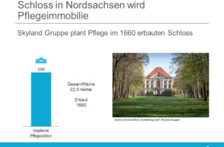 Schloss in Nordsachsen wird Pflegeimmobilie