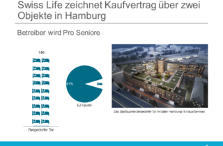 Swiss Life zeichnet Kaufvertrag ueber zwei Objekte in Hamburg