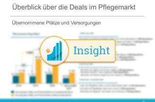 Überblick Dealmarkt in der Pflege Insight