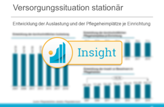 Versorgungssituation stationär Insight