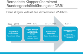 Bernadette Klapper übernimmt Bundesgeschäftsführung der DBfK