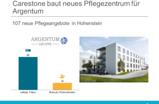 Cureus neues Pflegeheim Argentum