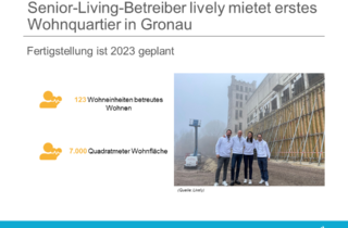 Senior-Living-Betreiber lively mietet erstes Wohnquartier in Gronau