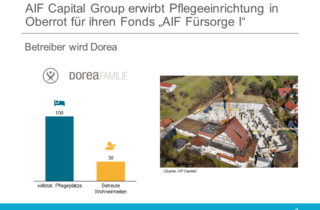 AIF Capital Group erwirbt Pflegeeinrichtung in Oberrot