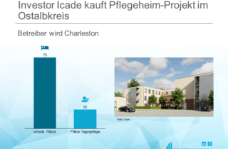 Investor Icade kauft Pflegeheim-Projekt im Ostalbkreis