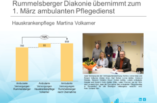 Rummelsberger Diakonie uebernimmt zum 1. Maerz ambulanten Pflegedienst