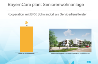 Kooperation mit BRK Schwandorf als Servicedienstleister