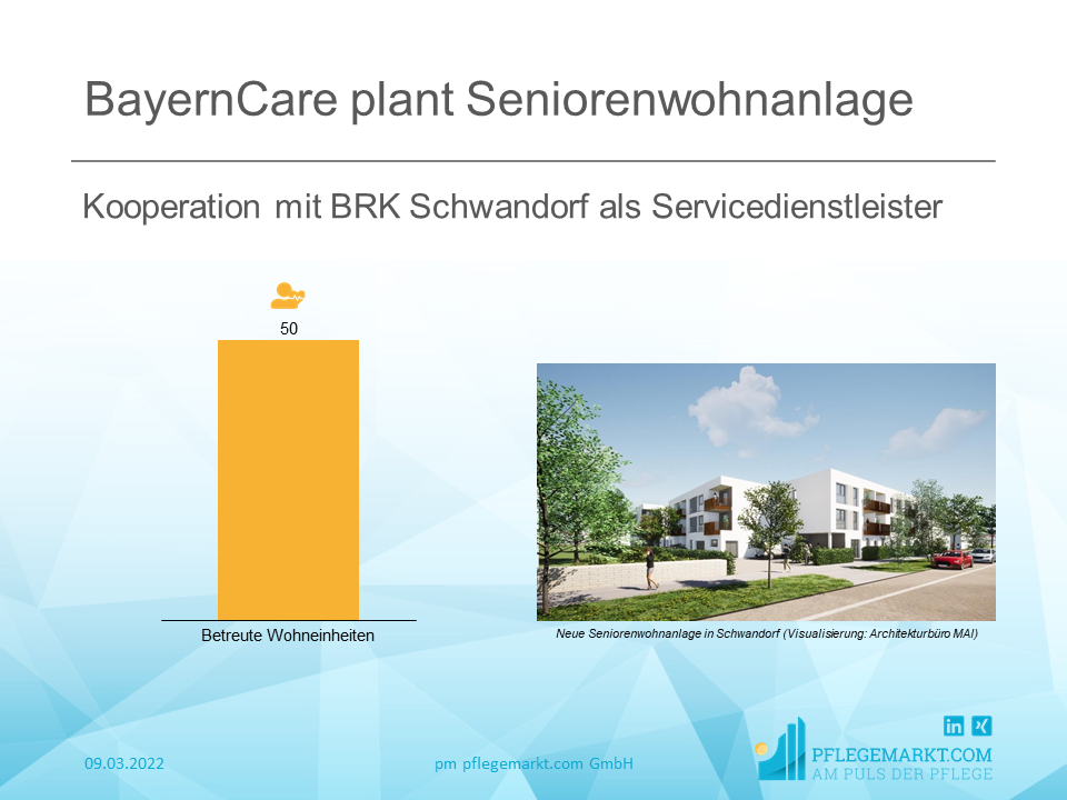 Schwandorf: BayernCare plant Seniorenwohnanlage