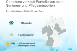 Carestone verkauft Portfolio