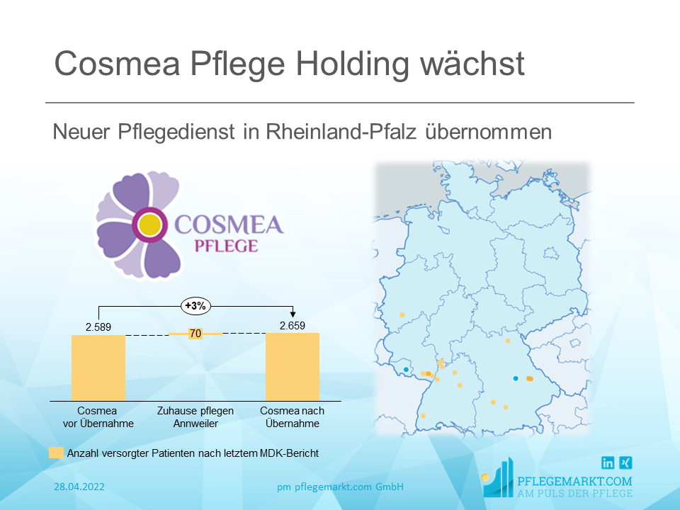 Cosmea - Neuer Pflegedienst in Rheinland-Pfalz übernommen
