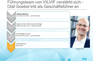 Führungsteam von VILVIF verstärkt sich - Olaf Goebel tritt als Geschäftsführer an