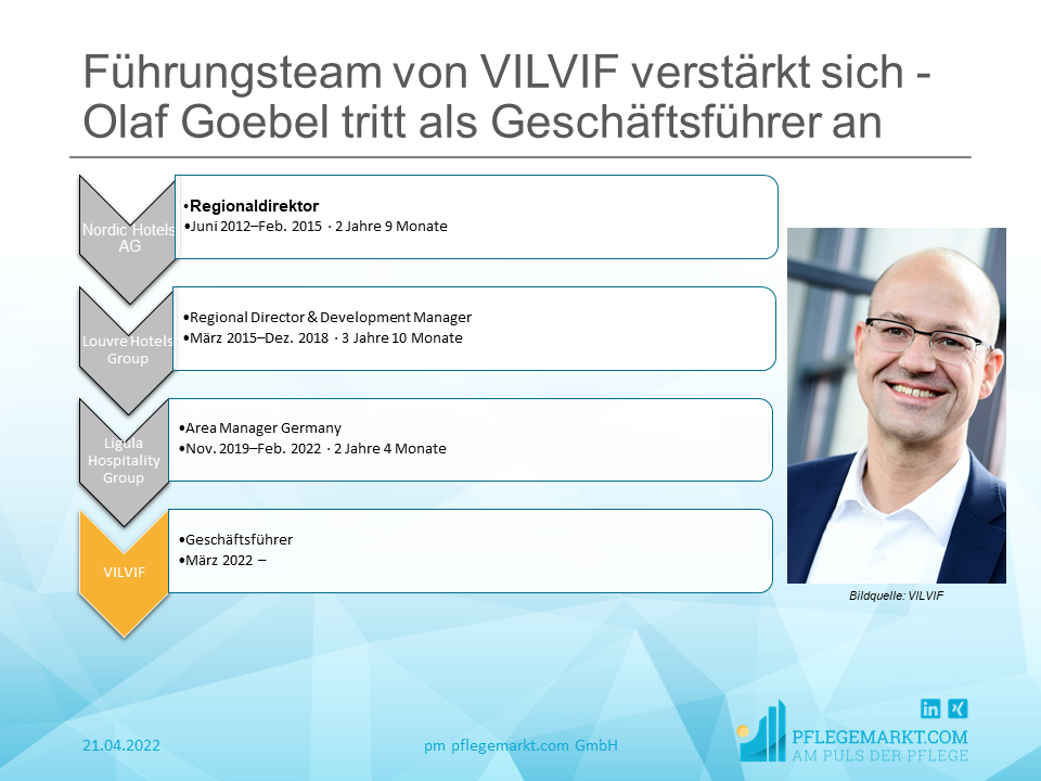 Führungsteam von VILVIF verstärkt sich - Olaf Goebel tritt als Geschäftsführer an