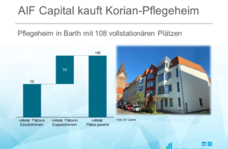 AIF Capital kauft Korian-Pflegeheim