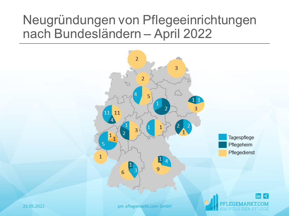 Gruendungsradar April 2022 - Bundeslaender