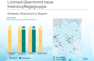 Linimed übernimmt neue Intensivpflegegruppe