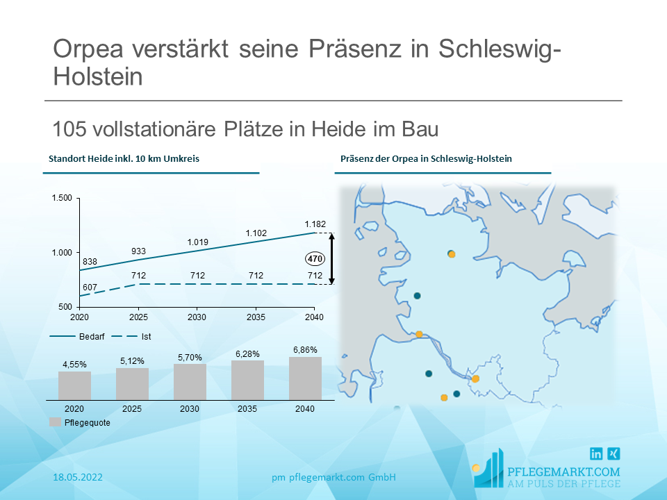 orpea errichtet neues Pflegeheim mit über 100 Plätzen in Heide orpea errichtet neues Pflegeheim mit über 100 Plätzen in Heide