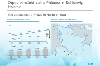 Orpea verstärkt seine Präsenz in Schleswig-Holstein