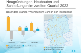 Uebersicht Pflegestandorte Aenderung im zweiten Quartal