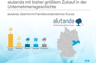 aiutanda uebernimmt Familienunternehmen Kunze