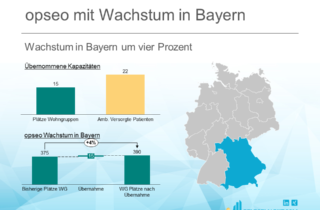 opseo mit Wachstum in Bayern
