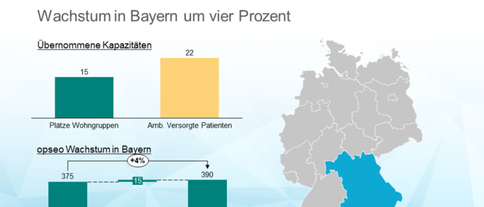 opseo mit Wachstum in Bayern
