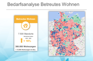 Bedarfanalyse Betreutes Wohnen Titelbild