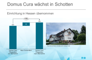 Domus Cura wächst in Schotten