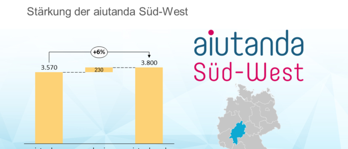 aiutanda übernimmt aleesia