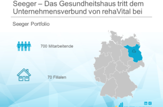 Seeger – Das Gesundheitshaus Neues rehaVital-Mitglied