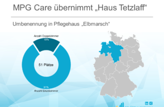 MPG Care übernimmt „Haus Tetzlaff“