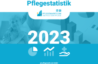 Pflegestatistik 2023 Titelbild