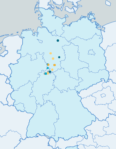 AscleonCare Portfolio März 2023