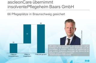 ascleonCare übernimmt insolvente Pflegeheim Baars