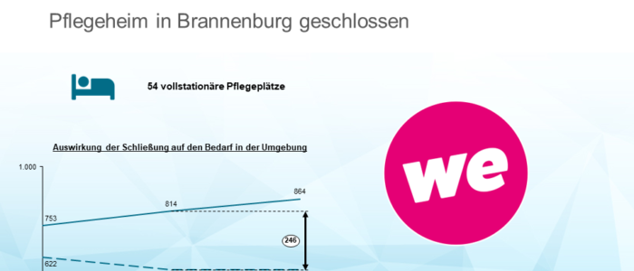 we_care GmbH insolvent