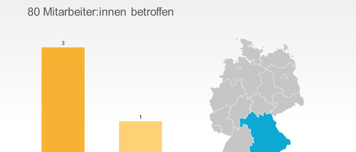 AWO Kreisverband Tirschenreuth ist insolvent