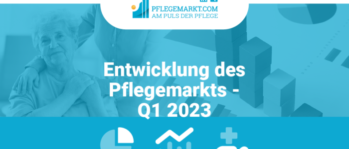 Entwicklung des Pflegemarkts - Q1 2023 Titelbild