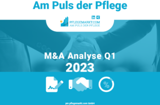M&A Analyse Q1 2023 - Titelbild
