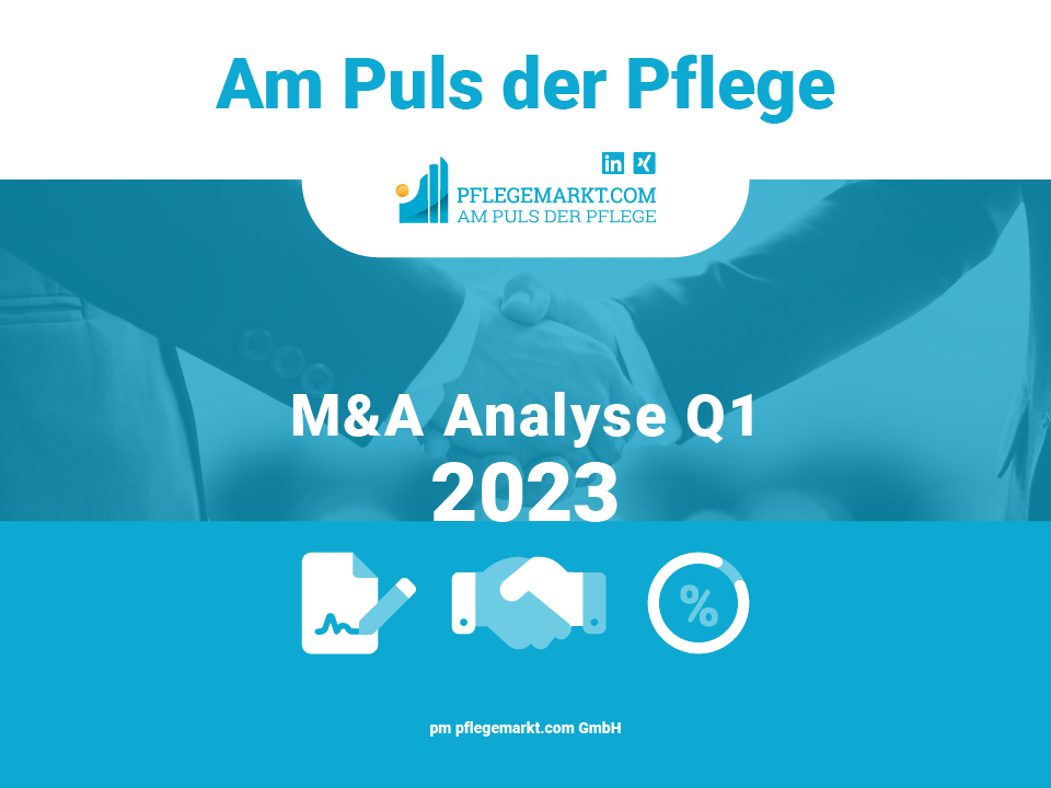 M&A Analyse Q1 2023 - Titelbild