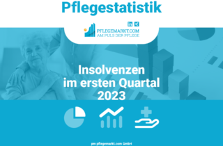 Pflegestatistik-Insolvenzen im ersten Quartal 2023