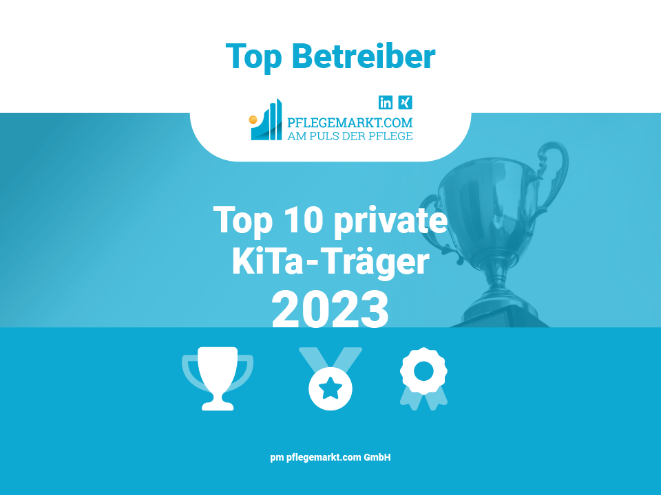 Top 10 private KiTa-Träger 2023 Titelbild