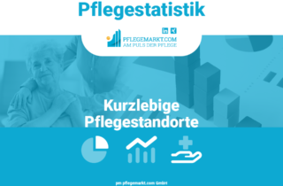 Risikomanagement Pflege - Pflegestandorte die nach weniger als einem Jahr schließen mussten Titelbild