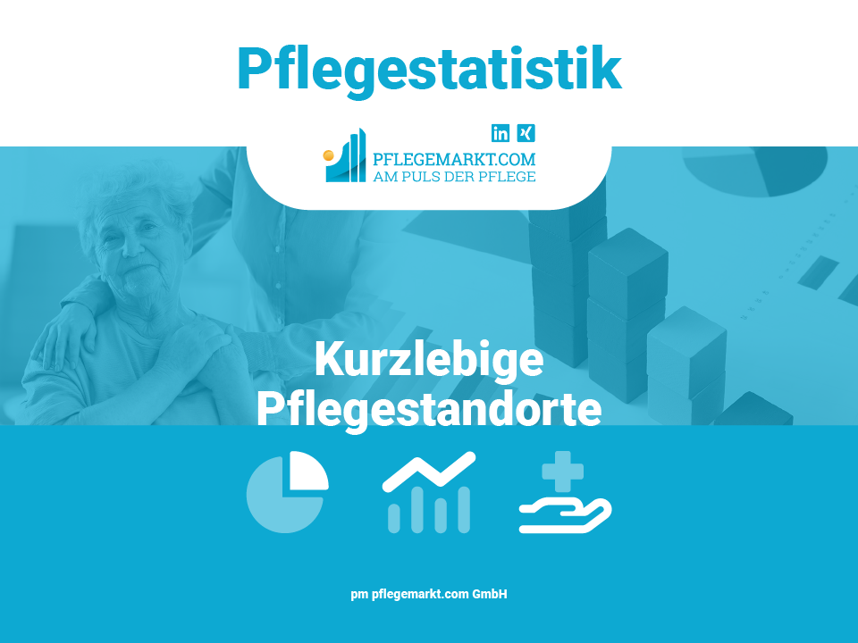 Risikomanagement Pflege - Pflegestandorte die nach weniger als einem Jahr schließen mussten Titelbild