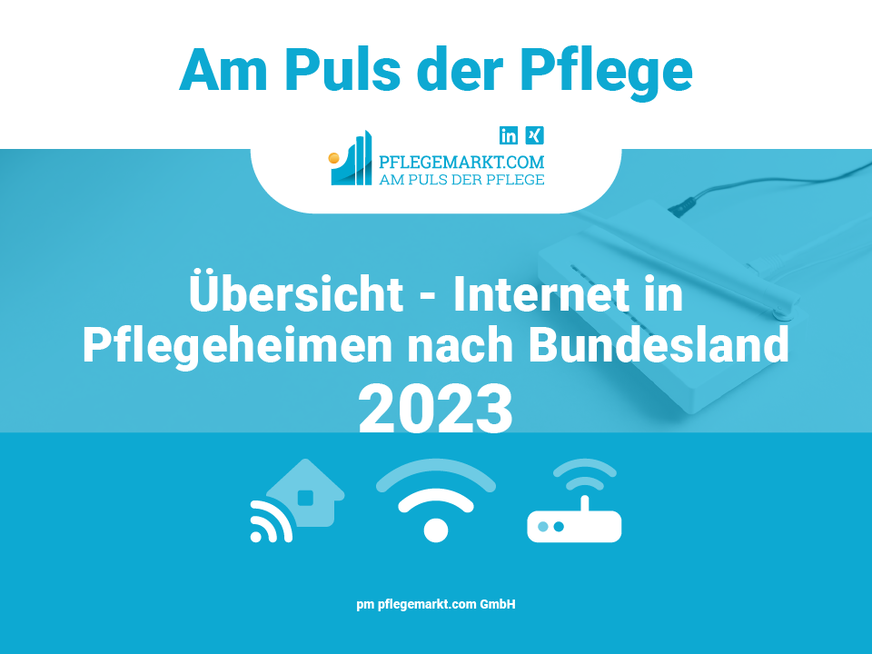 Titelbild Übersicht - Internet in Pflegeheimen nach Bundesland 2023
